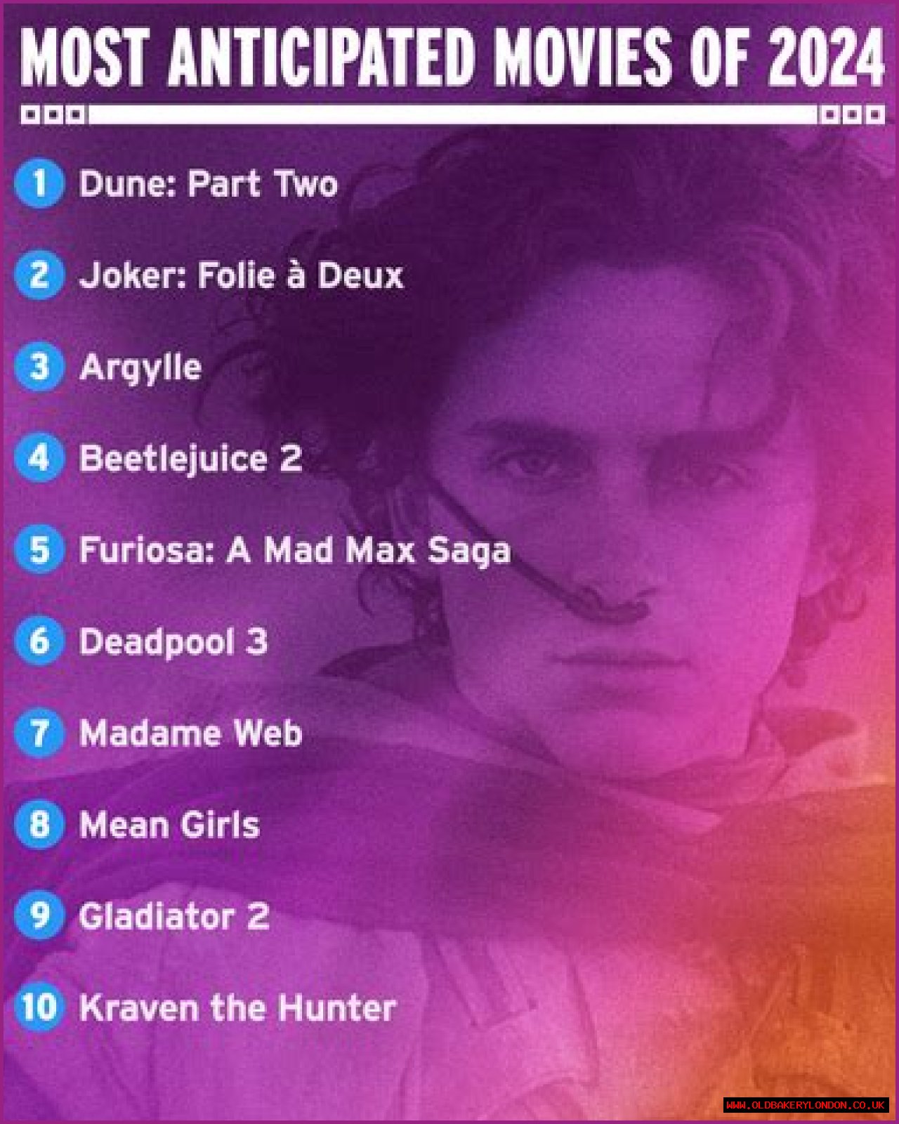 HTML